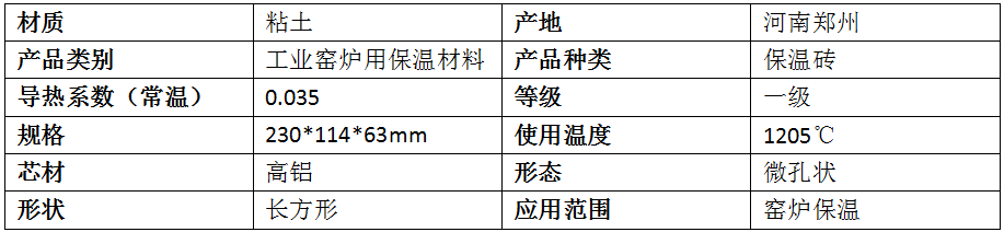 粘土質輕質保溫磚